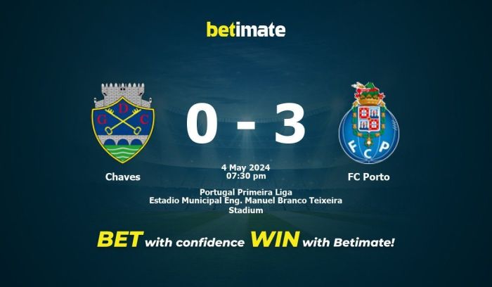 Chutogel : Prediksi AVS vs FC Porto terbaru