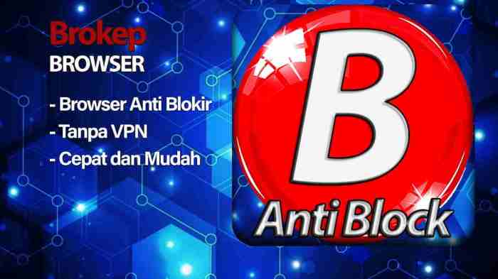 Fitur anti blokir situs CHUTOGEL