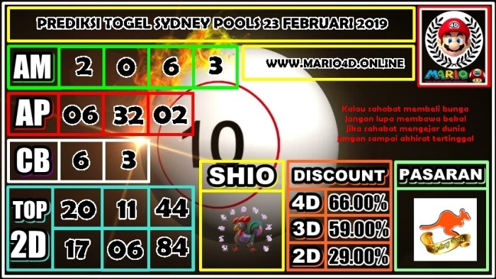 CHUTOGEL - Apa Itu Betting Odds di Sydney Pools?