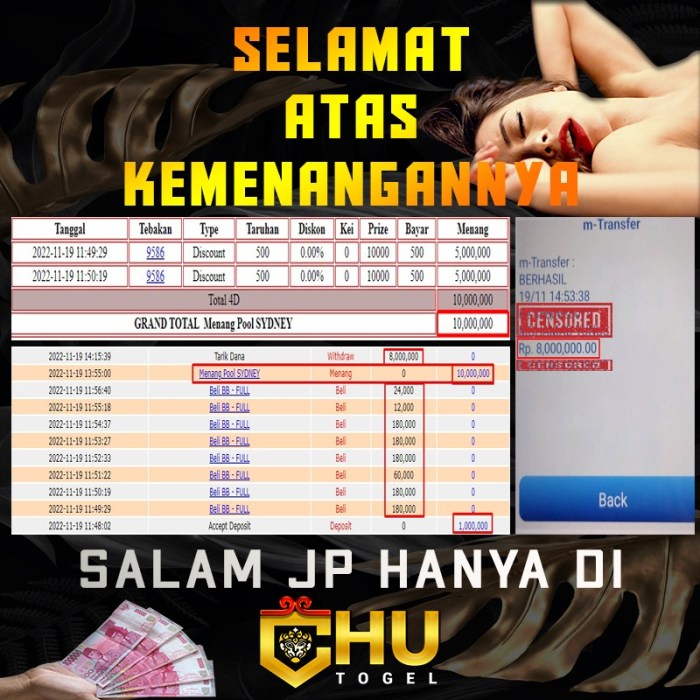 CHUTOGEL - Jadwal live draw Chutogel hari ini