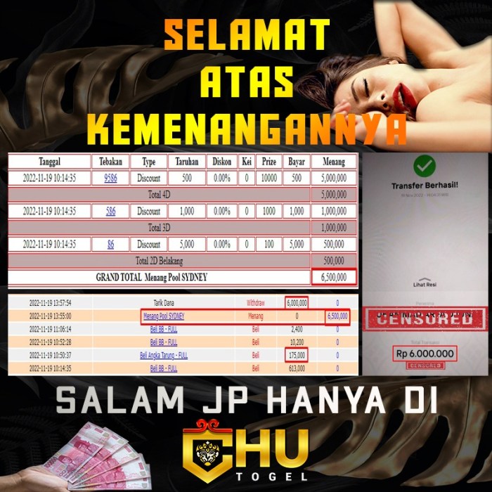 CHUTOGEL - Panduan Deposit Mudah di ChuTogel dengan Berbagai Metode