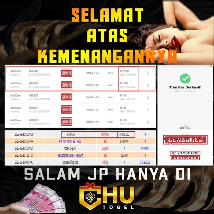 CHUTOGEL - Promo Terbatas Hari Ini Chutogel dengan Potongan Harga