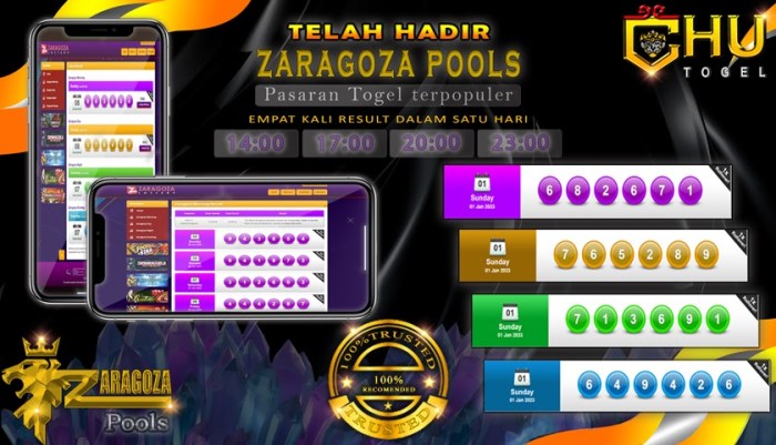 Keuntungan bermain di pasaran baru CHUTOGEL